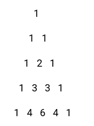 Pattern Programs in Java For Printing Numbers 